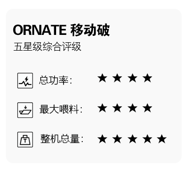 型号参数
